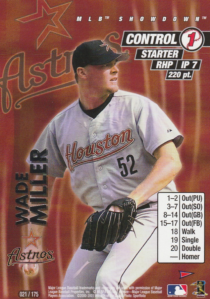 Wade Miller